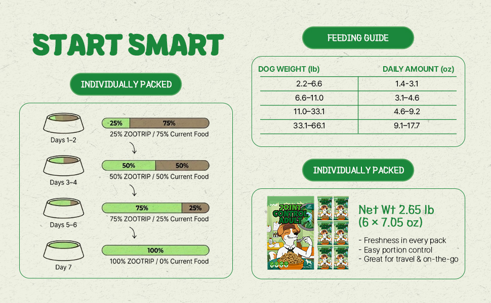 aplus_module_5 - final