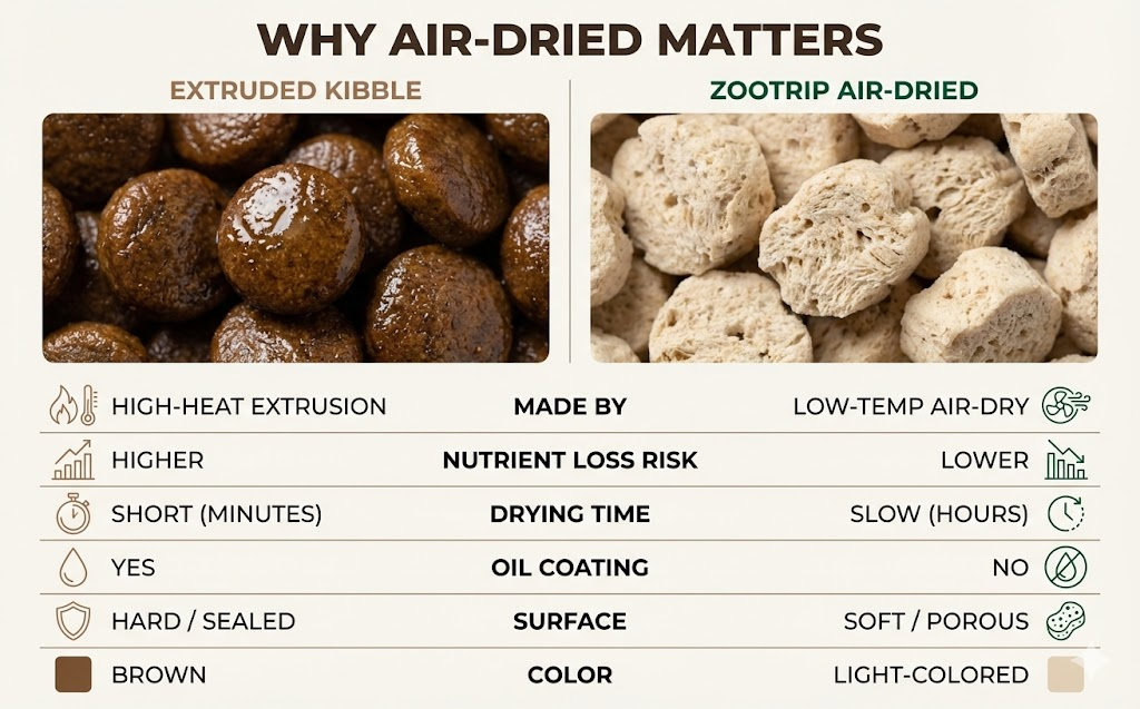 aplus_module_2 - draft