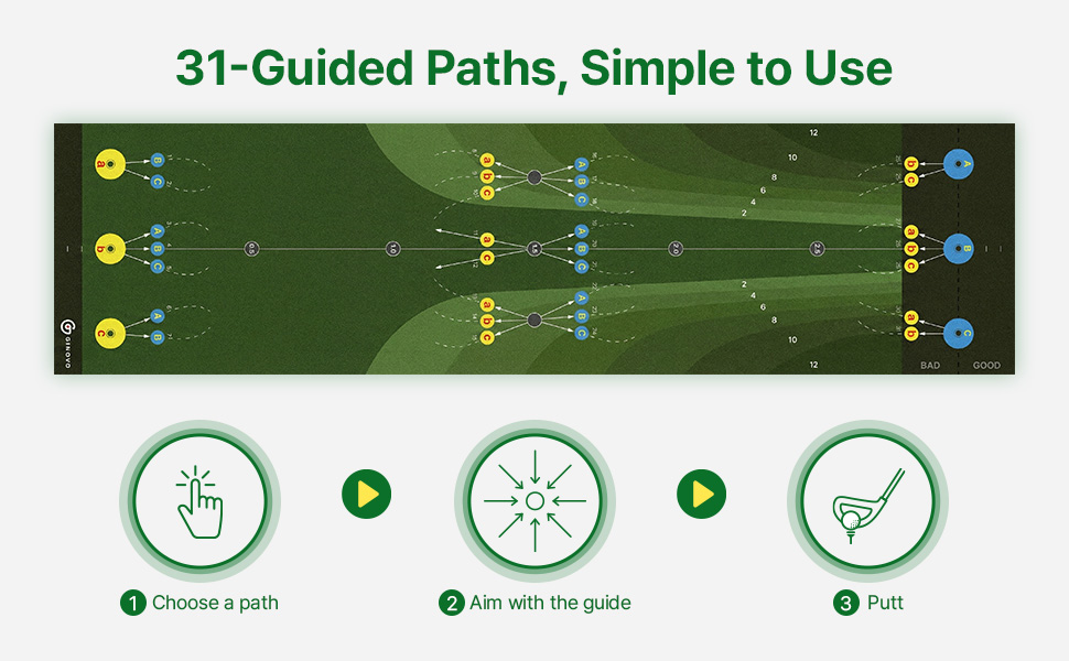 aplus_module_3 - final