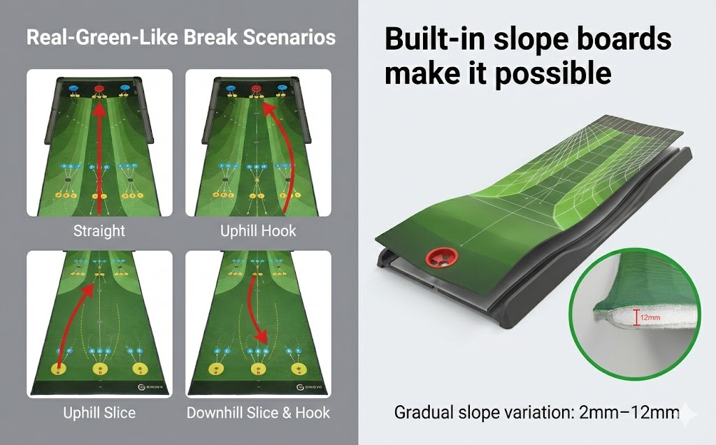 aplus_module_2 - draft