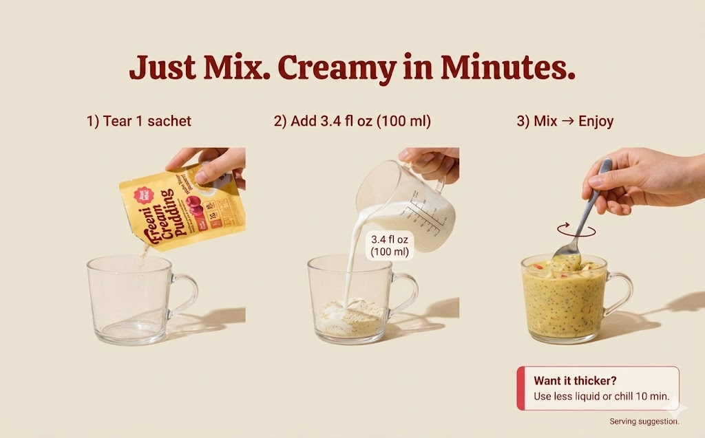 aplus_module_3 - draft