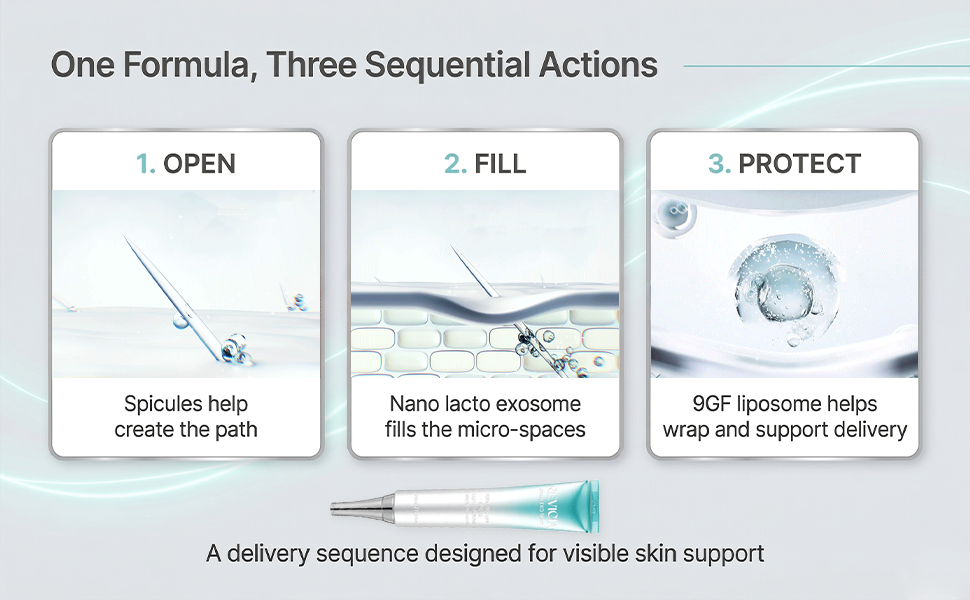 aplus_module_3 - final